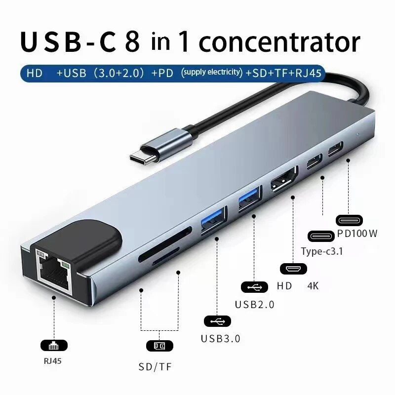USB Type-C 8-in-1 ハブアダプター 4K HDMI SD TF RJ45 PD充電 MacBook ノートPC対応