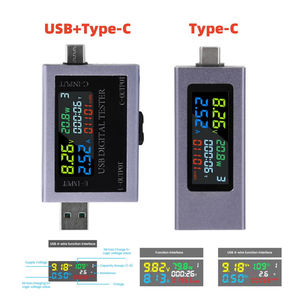 USB Type-C テスター 多機能デジタル電圧電流パワーメーター 容量テスター DC 4.5-50V 0-8A
